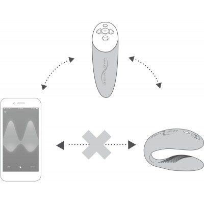 App with Bluetooth II