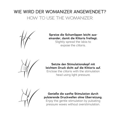 Uso Womanizer - Riservatissimo.it